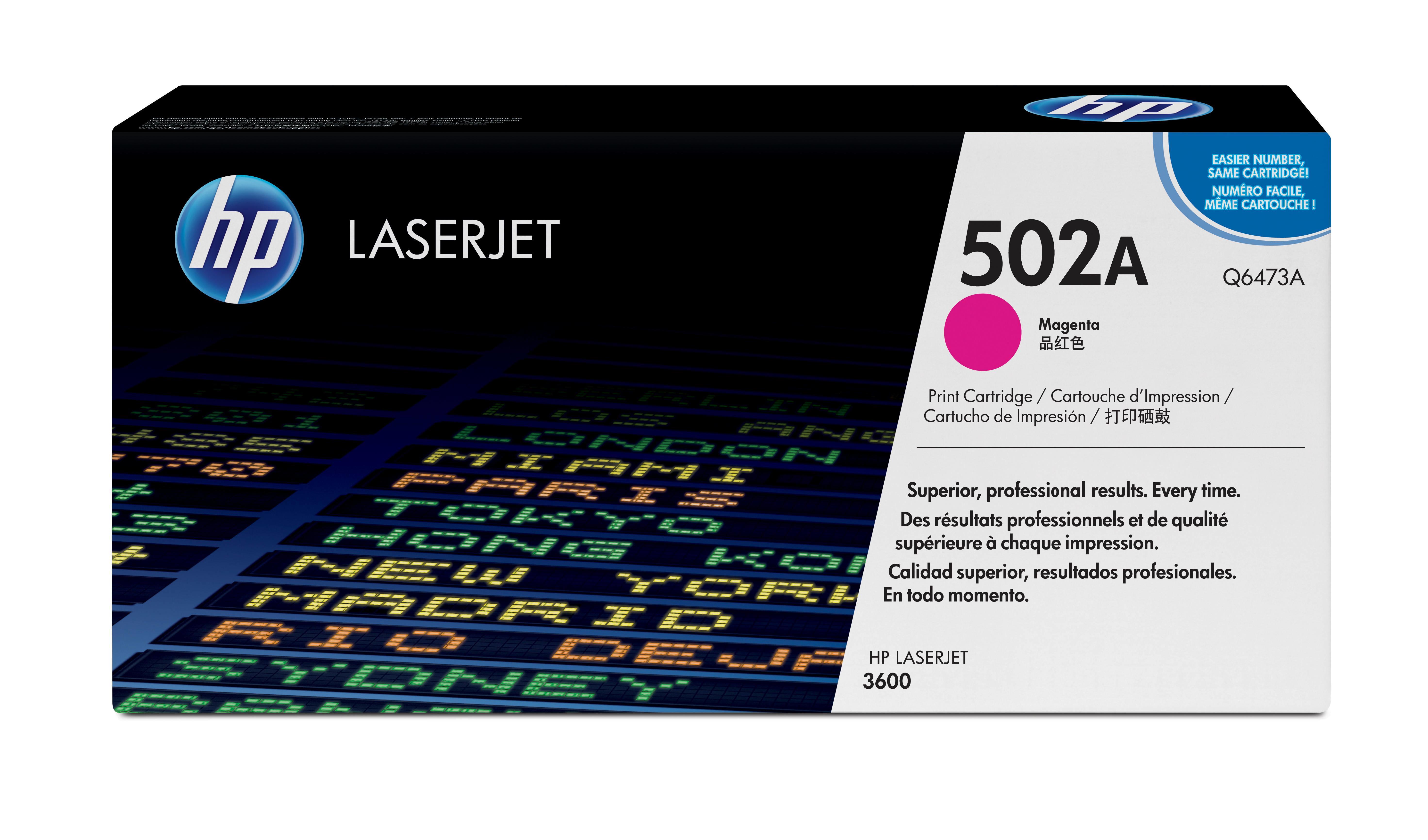 HP 502A Laser cartridge 4000páginas Magenta