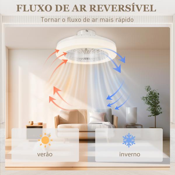 Ventoinha de Teto com Luz LED 40 W Motor DC Revertível Controlo Remoto 6 Velocidades Temporizador Ø46x16 cm Branco