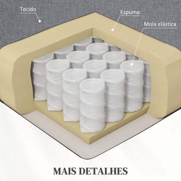 Poltrona Reclinável Elétrica Levanta Pessoas com Massagem Vibratória e Aquecimento 98x96x105 cm Cinza