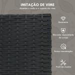 Conjunto Móveis de Jardim de Vime Sintético com 2 Poltronas Individuais 1 Sofá Duplo e 2 Mesas de Centro Preto