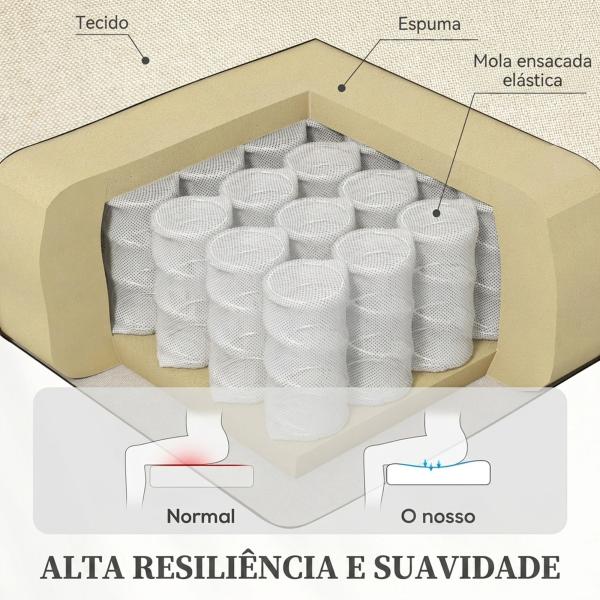 Poltrona Reclinável Elétrica com Elevação 135° Tecido Efeito Linho Comando Apoio para os Pés e Bolso Lateral Bege