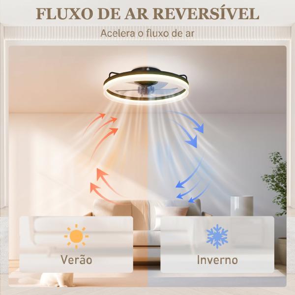 Ventoinha de Teto com Luz LED 40 W Motor DC Reversível Comando Remoto 6 Velocidades 3 Cores Temporizador Preto