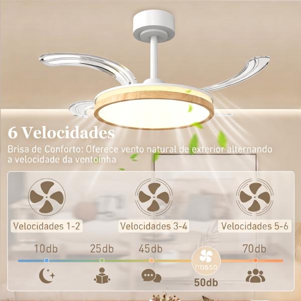 Ventoinha de Teto com Luz LED 80 W Motor DC Reversível Controlo Remoto 6 Velocidades Temporizador Ø95 cm Branco e Madeira