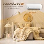 Aquecedor Elétrico de Parede 2000 W com 3 Modos, Ecrã LED, Termóstato, Temporizador e Oscilação Branco