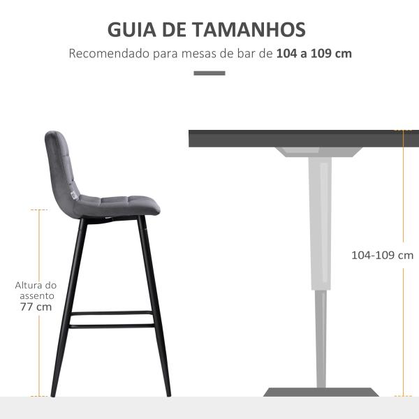 Conjunto de 2 Bancos Altos de Cozinha Bancos de Bar Estofados em Veludo com Apoio para os Pés e Encosto Cinzento