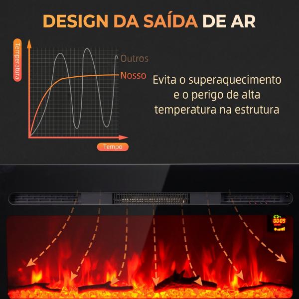 Lareira Elétrica de Parede, Aquecedor 1800W, Chama LED 3D, Cristais, 3 Cores, 5 Níveis de Brilho, Comando, Temporizador, Ecrã Tátil, Preto