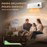 Aquecedor Elétrico de Baixo Consumo de Parede 2000W com 3 Modos Ecrã LED Termostato Temporizador e Oscilação Branco