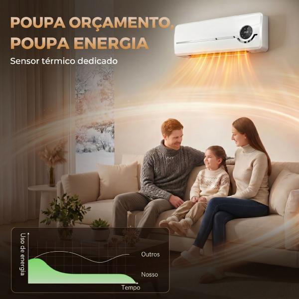 Aquecedor Elétrico de Baixo Consumo de Parede 2000W com 3 Modos Ecrã LED Termostato Temporizador e Oscilação Branco
