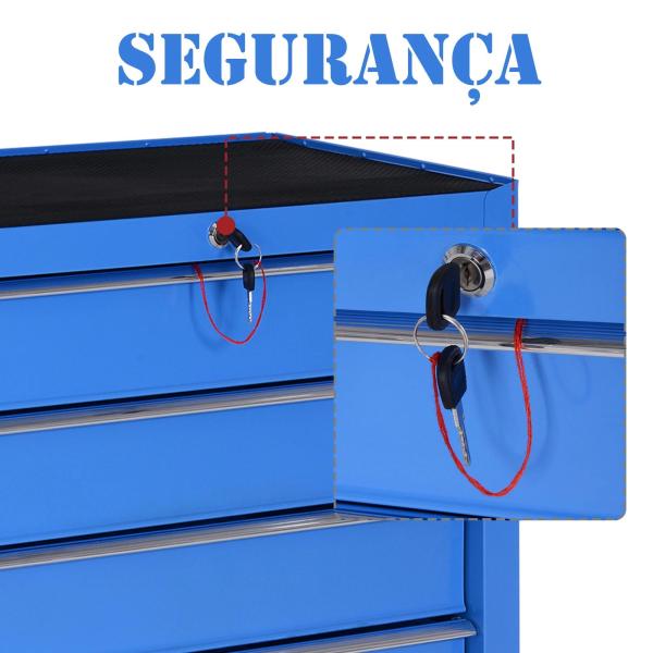 Carrinho de Ferramentas para Oficina com Rodas e 5 Gavetas Fechadura e Alça Lateral 67,5x33x77 cm Vermelho