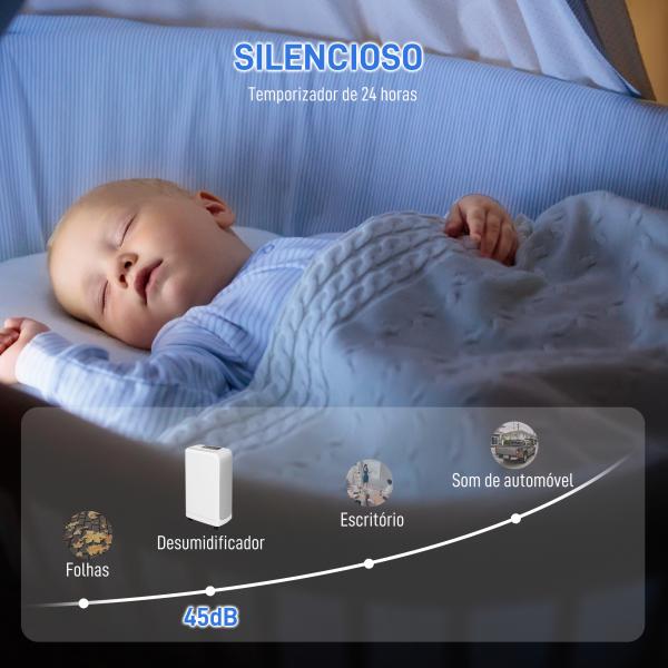 Desumidificador 12L/dia Depósito de Água 0,8L com Rodas Temporizador de 24 Horas Ecrã Digital de Humidade Branco