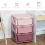 organizador de brinquedos Infantil para crianças acima de 3 anos com 3 Gavetas e Alças amplo espaço de armazenamento para Brinquedos Roupas Livros 37x37x56,5 cm Rosa