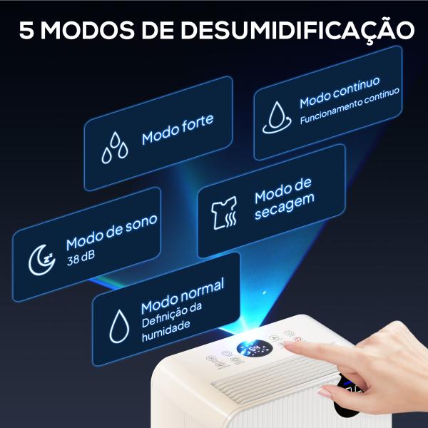 Desumidificador 12L/dia Depósito 2,1L Silencioso Desumidificador Elétrico com 4 Modos Ecrã LED Temporizador até 12 - 25㎡ Branco