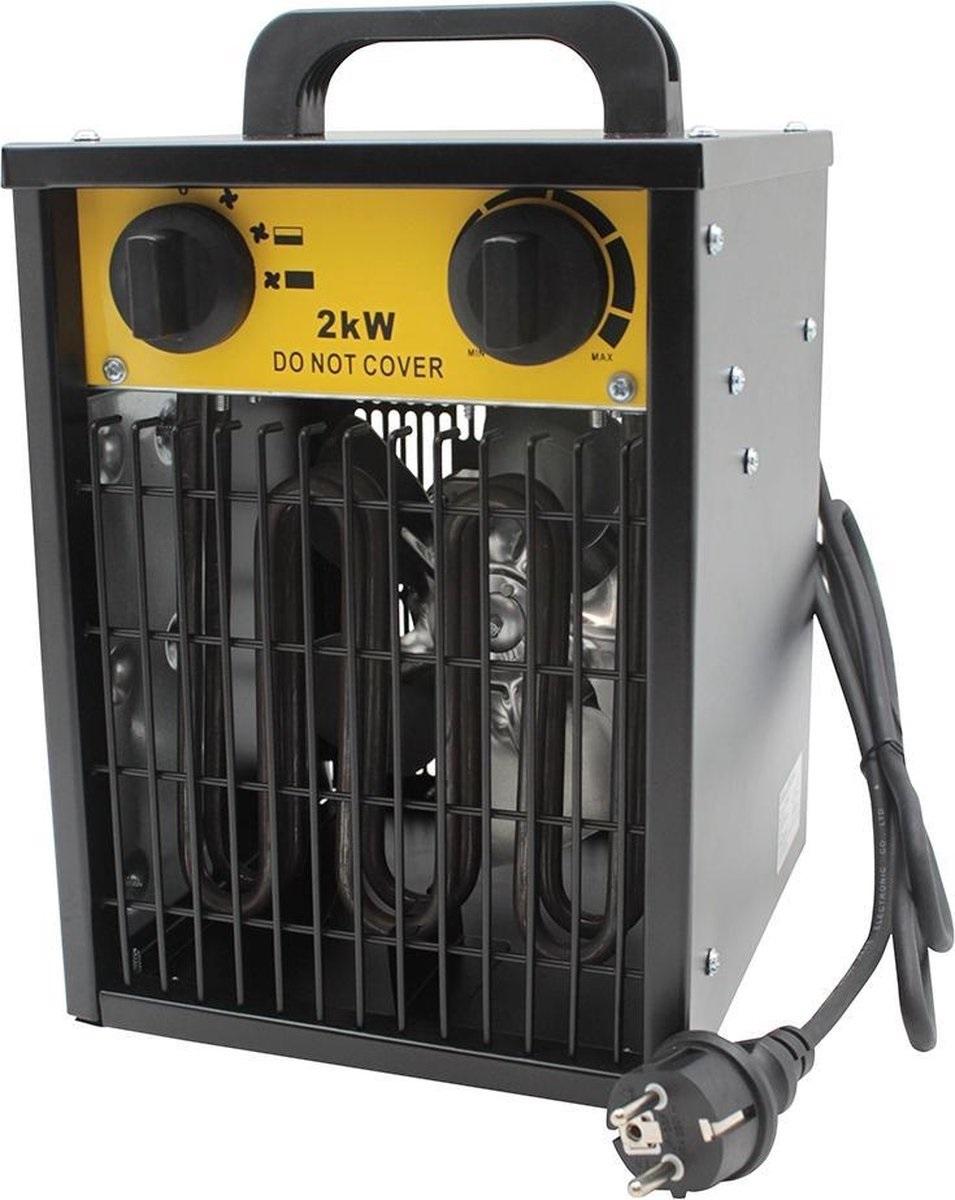 Termoventilador Industrial 2000W (IPX4)