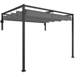 Pérgola de Parede 297x211x220 cm Pérgola de Jardim com Teto Retrátil e Estrutura de Aço Pérgola para Pátio Exterior Cinza Escuro