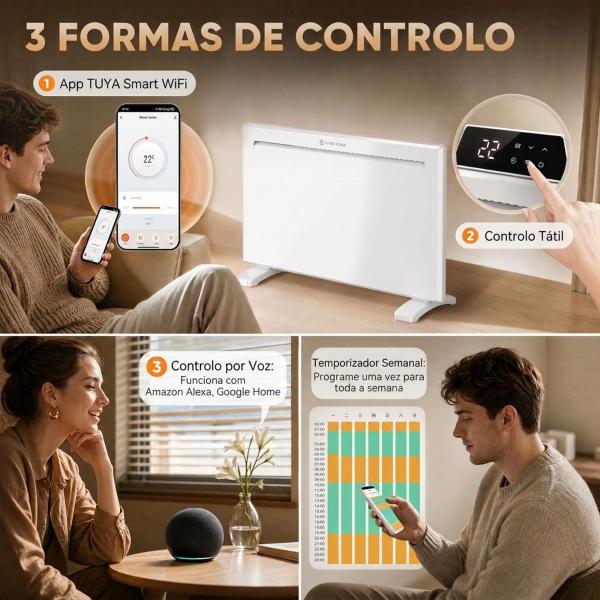 Aquecedor de Painel Inteligente 1500 W de Parede ou Independente com Temporizador Semanal, Branco
