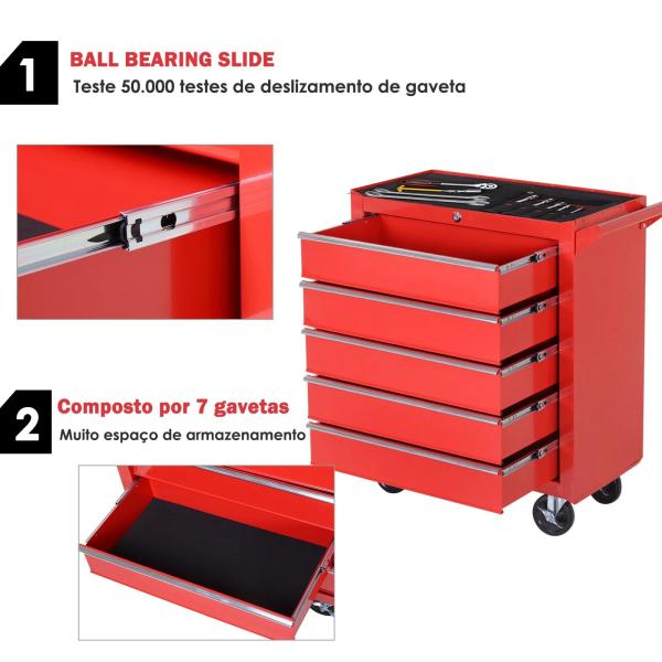 Carrinho de Ferramentas com 5 Gavetas Rodas Trava Armário de Armazenamento para Oficina de Garagem e Chapa de Aço 69x33x75 cm Vermelho