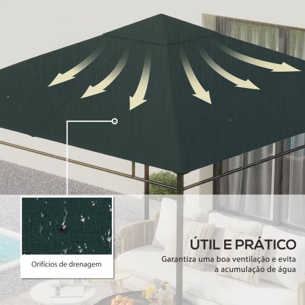 Toldo de Substituição de 3x3m para Pérgola de Jardim com 8 Orifícios de Drenagem e Ventilação Cinza