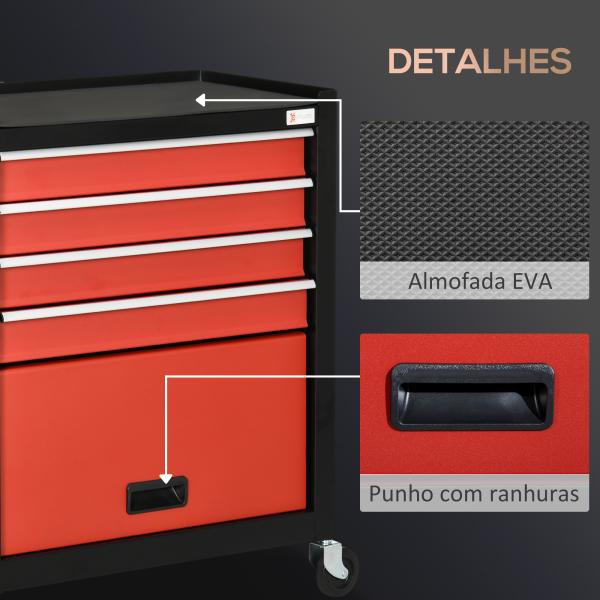 Carro de Ferramentas Móvel com Rodas 4 Gavetas Compartimento de Armazenamento e Alça Lateral 69x33x75cm Preto e Vermelho