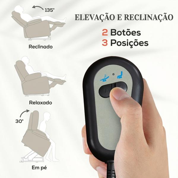 Poltrona Reclinável Elétrica com Elevação 135° Tecido Efeito Linho Comando Apoio para os Pés e Bolso Lateral Bege