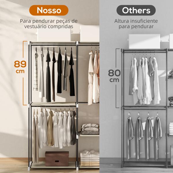 Armário de Roupa Aberto 142x43x185 cm Armário para Roupas com 4 Prateleiras de Tecido 3 Barras para Pendurar Creme