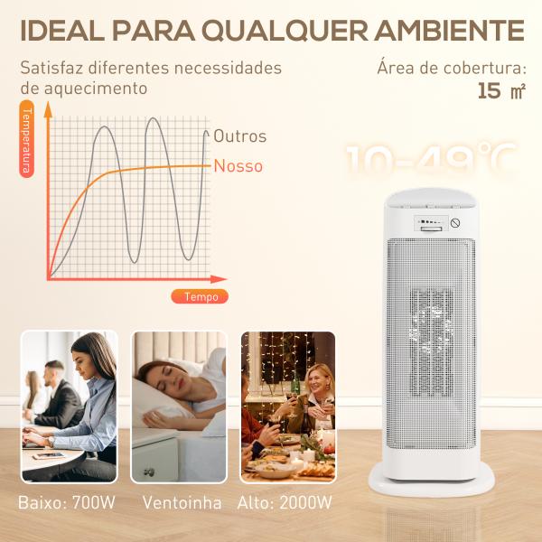 Aquecedor Elétrico de Baixo Consumo 2000W PTC com 4 Modos Termóstato Regulável Oscilação de 55° 20x20x49 cm Branco