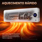 Aquecedor Elétrico de Parede 2000W com 3 Modos, Wi - Fi, Ecrã LED, Termóstato, Temporizador e Oscilação Branco
