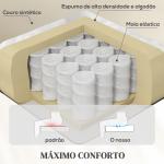 Poltrona Relax Reclinável Elétrica Elevatória com Massagem Vibratória Aquecimento e Porta USB 93x95,5x100 cm Creme