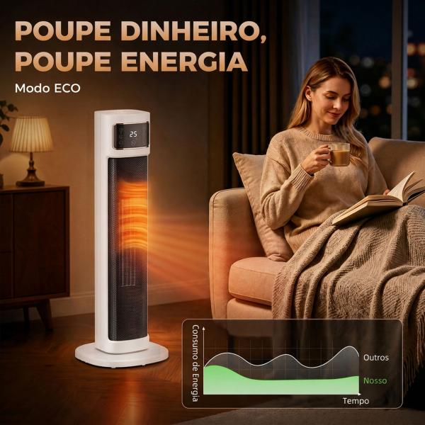 Aquecedor Elétrico Cerâmico PTC 2000 W com 4 Modos, Comando à Distância e Proteção contra Sobreaquecimento e Queda
