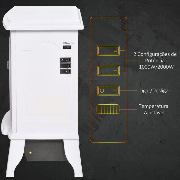 Lareira Elétrica Portátil 1000/2000W com Simulação de Chama Termostato Ajustável e Proteção de Superaquecimento para Salas de até 25m² 36,5x24x41,5cm Branco