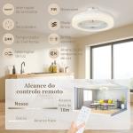 Ventoinha de Teto com Luz LED 40 W Motor DC Revertível Controlo Remoto 6 Velocidades Temporizador Ø46x16 cm Branco