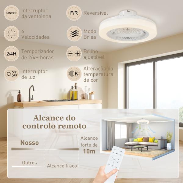 Ventoinha de Teto com Luz LED 40 W Motor DC Revertível Controlo Remoto 6 Velocidades Temporizador Ø46x16 cm Branco
