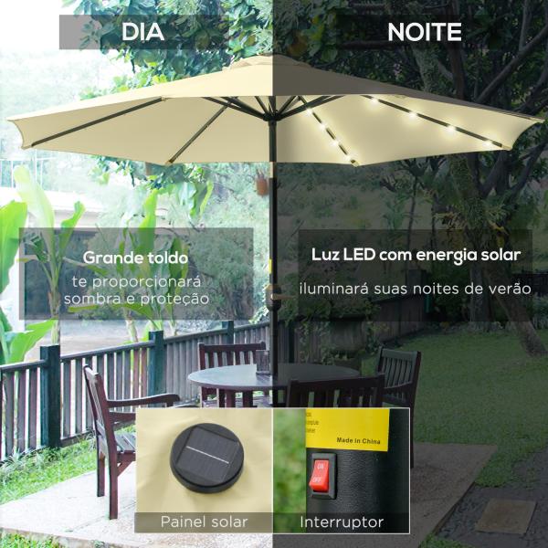Chapéu de Sol Exterior para Terraço, Ø265 cm, Guarda - sol de Jardim com 32 Luzes LED Solares, Poste de Aço e Manivela de Guarda - sol Inclinável, para Pátio, Terraço, Bege