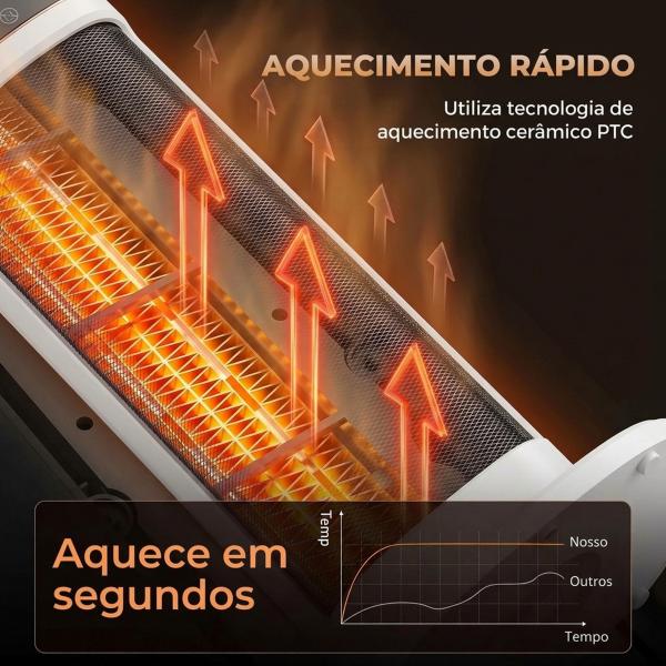 Aquecedor Elétrico Cerâmico PTC 2000 W com 4 Modos, Comando à Distância e Proteção contra Sobreaquecimento e Queda