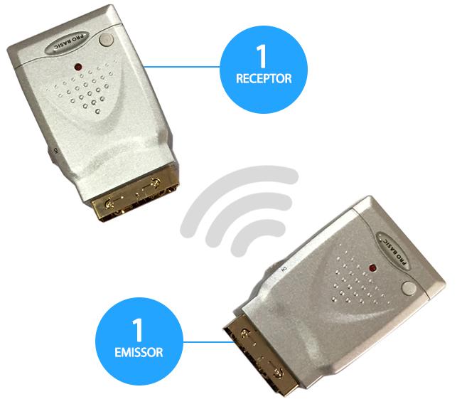 Emissor - Receptor Sinal A/V + IR 2,4GHz (MINI) - PRO BASIC
