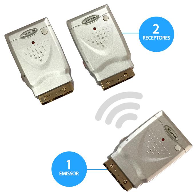 Emissor - 2 Receptores Sinal A/V + IR 2,4GHz (MINI) - PRO BASIC