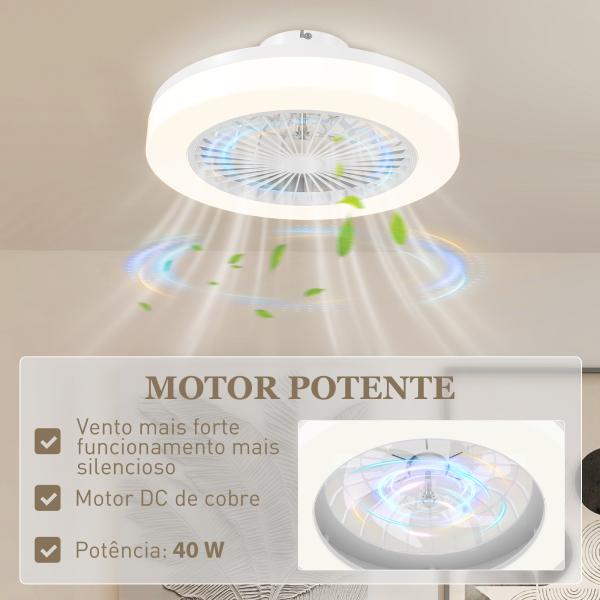 Ventoinha de Teto com Luz LED 40 W Motor DC Revertível Controlo Remoto 6 Velocidades Temporizador Ø46x16 cm Branco
