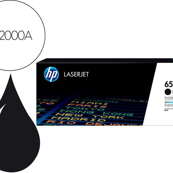 Toner Original HP nº658A Preto