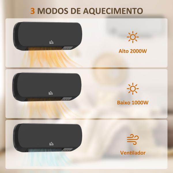 Aquecedor Cerâmico de Parede 1000W/2000W com Controle Remoto 3 Modos de Aquecimento Temporizador de 12h Termostato e Proteção contra Superaquecimento 45x18,6x11,5 cm Preto