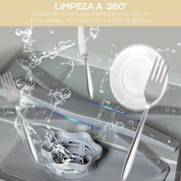 Máquina de Lavar Loiça Pequena Bancada Compacta Depósito de Água 6L 45x44x45,8cm Branco