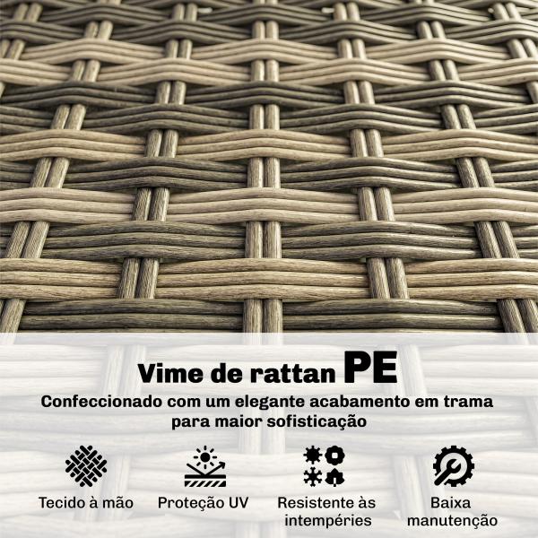 Conjunto de Jardim em Vime de 5 Peças Inclui Almofadas 2 Poltronas de Canto Poltrona sem Braços Apoia - Pés e Mesa de Centro Cinza Escuro