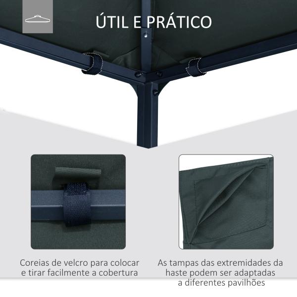 Toldo de Substituição de 3x3m para Pérgola de Jardim com 8 Orifícios de Drenagem e Ventilação Cinza