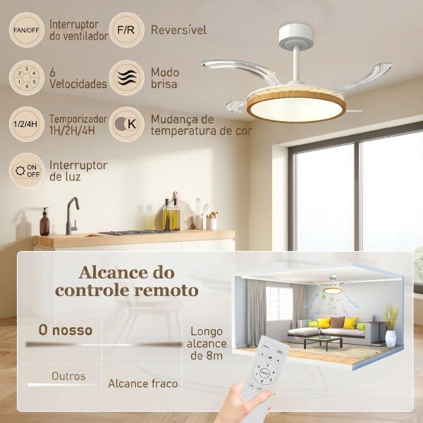 Ventoinha de Teto com Luz LED 80 W Motor DC Reversível Controlo Remoto 6 Velocidades Temporizador Ø95 cm Branco e Madeira