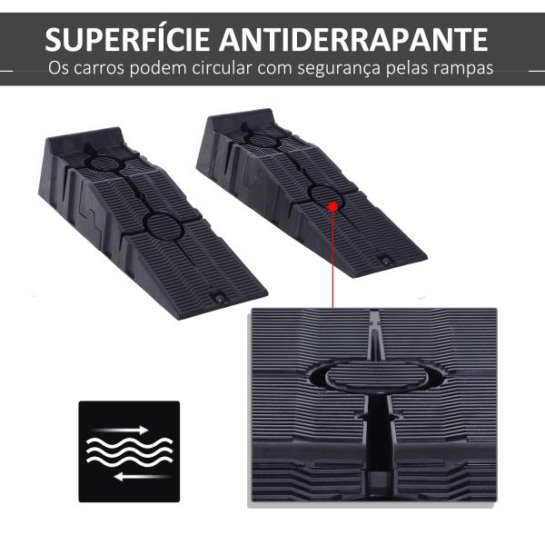 Conjunto de 2 Rampas para Carro em Plástico Portáteis Carga até 2,5 Toneladas 91x30x21 cm, Preto