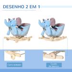 Cavalo Baloiço com Rodas e Forma de Elefante com Músicas Infantis e Cinto de Segurança 60x35x45 cm Azul