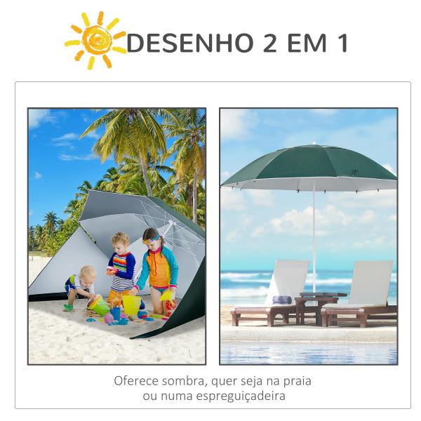 Chapéu de Sol de Praia com Painéis Laterais Tipo Tenda Chapéu de Sol para Praia com Proteção UV50 Φ210x222cm Azul