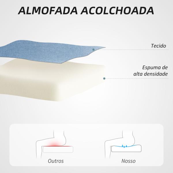 Cadeira de Escritório sem Apoio para os Braços Estofada em Linho Sintético com Altura Ajustável 53x43x85 - 93 cm Azul