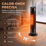 Aquecedor Elétrico Cerâmico PTC 2000W com 5 Modos, App Wi‑Fi, Chama 3D, Comando e Proteção contra Sobreaquecimento - Preto
