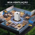 Desumidificador 12L/dia Depósito 2,1L Silencioso Desumidificador Elétrico com 4 Modos Ecrã LED Temporizador até 12 - 25㎡ Branco