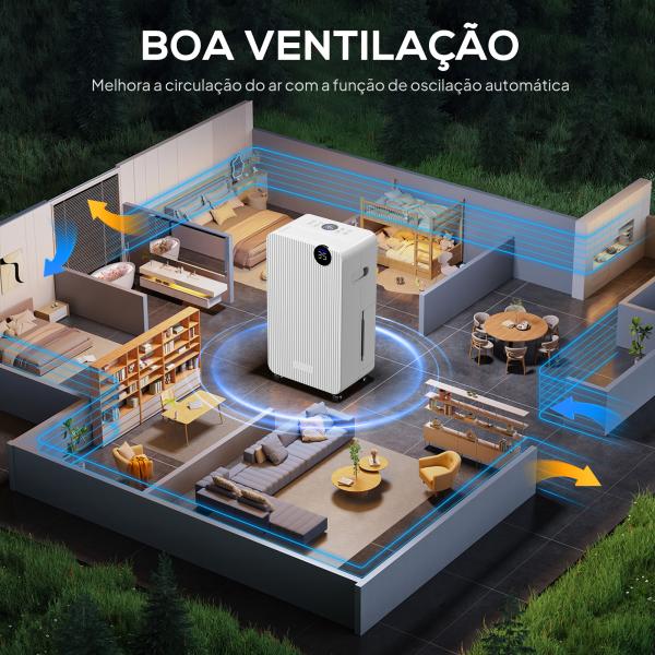 Desumidificador 12L/dia Depósito 2,1L Silencioso Desumidificador Elétrico com 4 Modos Ecrã LED Temporizador até 12 - 25㎡ Branco
