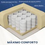 Poltrona Relax Reclinável até 155° Poltrona Reclinável Manual para Pessoas com Altura Inferior 195 cm 67x87x98 cm Azul Escuro
